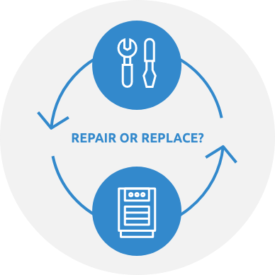 Repair or Replace